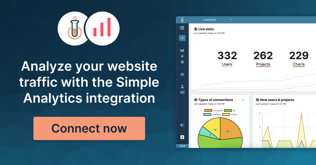 Simple Analytics Dashboard | Chartbrew