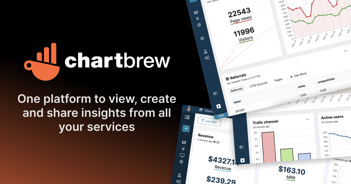 Chartbrew v2 and beyond